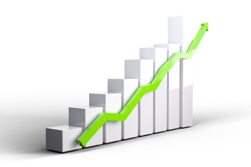 Exponential growth in purchases